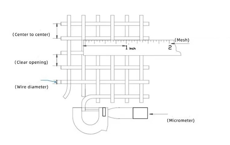 Stainless steel weave mesh roll 316, 625 × 135 mesh, corrosion-resistant filter cloth.